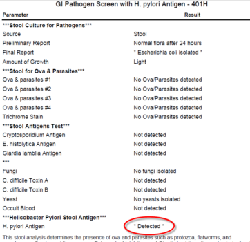 Case-Study-2-401H