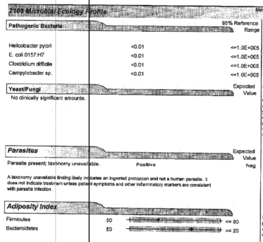 Case-Study-5-2105