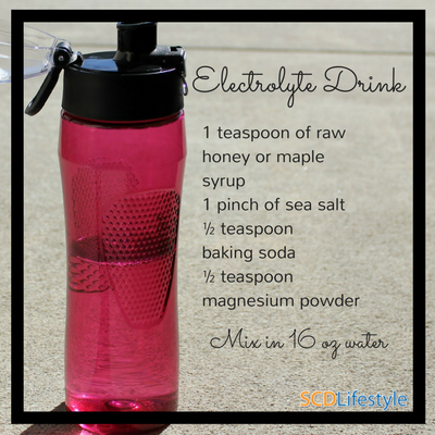 electrolyte-drink