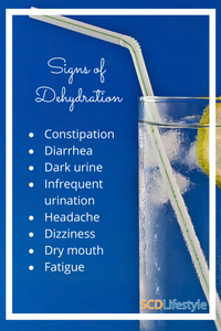 signs-of-dehydration