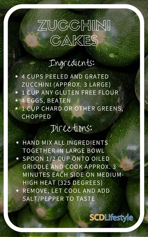 zucchini cakes recipe image